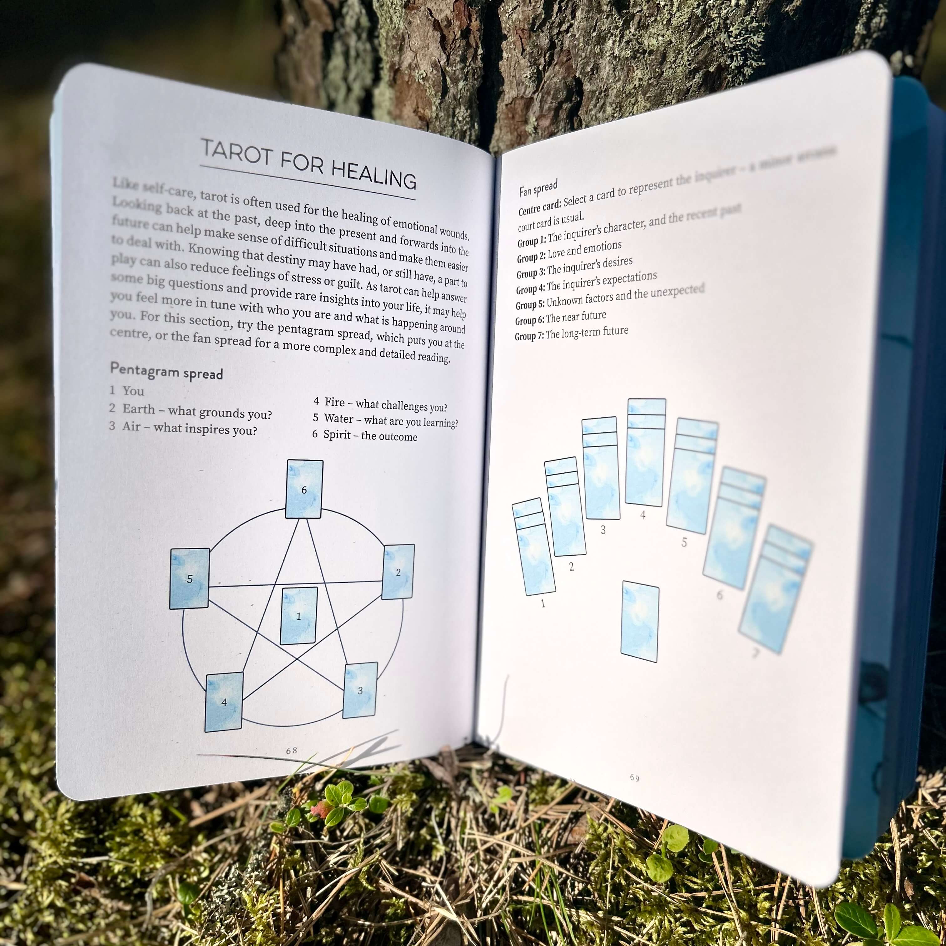 The Tarot Journal: Your Personal Voyage of Self-Discovery